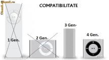 CABLU DATE SI INCARCATOR PTR IPOD SHUFFLE GEN 3 SI GEN 4 foto