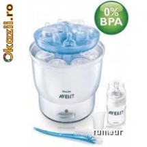PHILIPS AVENT Superoferta pentru viitoare mamici foto