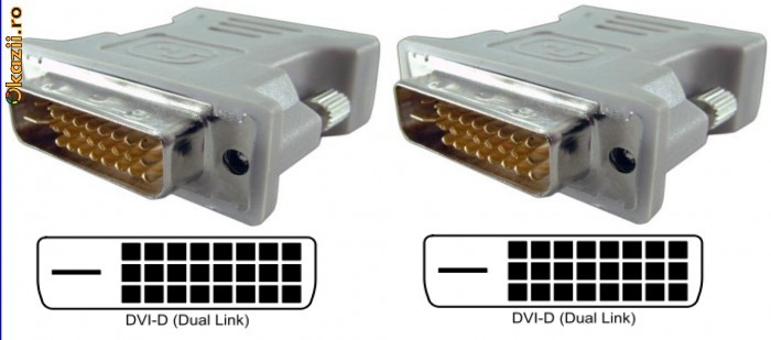 Adaptor DVI-D, tata-DVI-D, tata-6887 foto mare